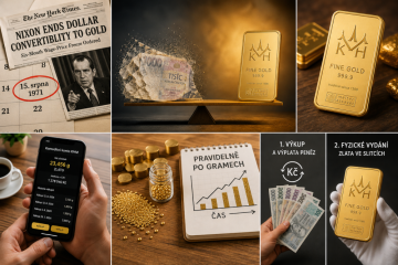 Smutné výročí: 55 let od konce zlatého standardu: Co to znamená pro vaše peníze?