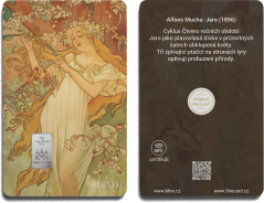 Finecard - Alfons Mucha - Čtvero ročních období - Limitovaná stříbrná edice | KHM